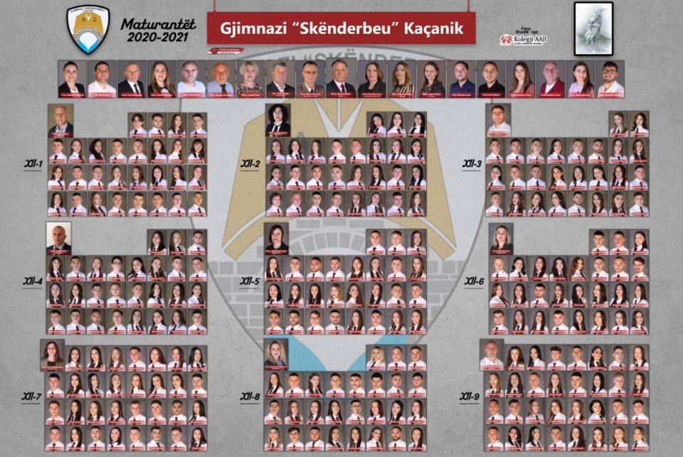 Kronikë – Imazhe… (fundviti 2020-’21)
